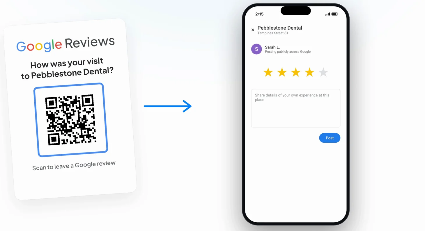 A Google review QR card, and the phone screen for leaving a star rating after scanning