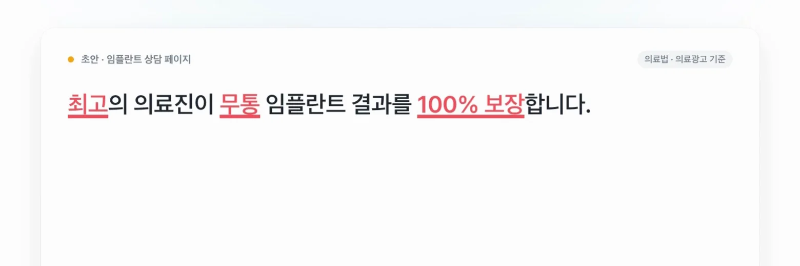 고치기 전 문구 예시. 최고의 의료진이 무통 임플란트 결과를 100% 보장합니다. 최고, 무통, 100% 보장에 경고 표시.