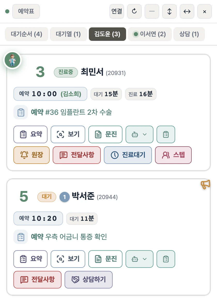 진료실 체어 위젯 예시. 김도윤 원장님 탭에 진료중인 3번 체어 최민서님 카드(원장님 위치 표시)와 대기 중인 5번 체어 박서준님 카드가 예약 시간, 대기·진료 시간, 예약 내용과 함께 보임