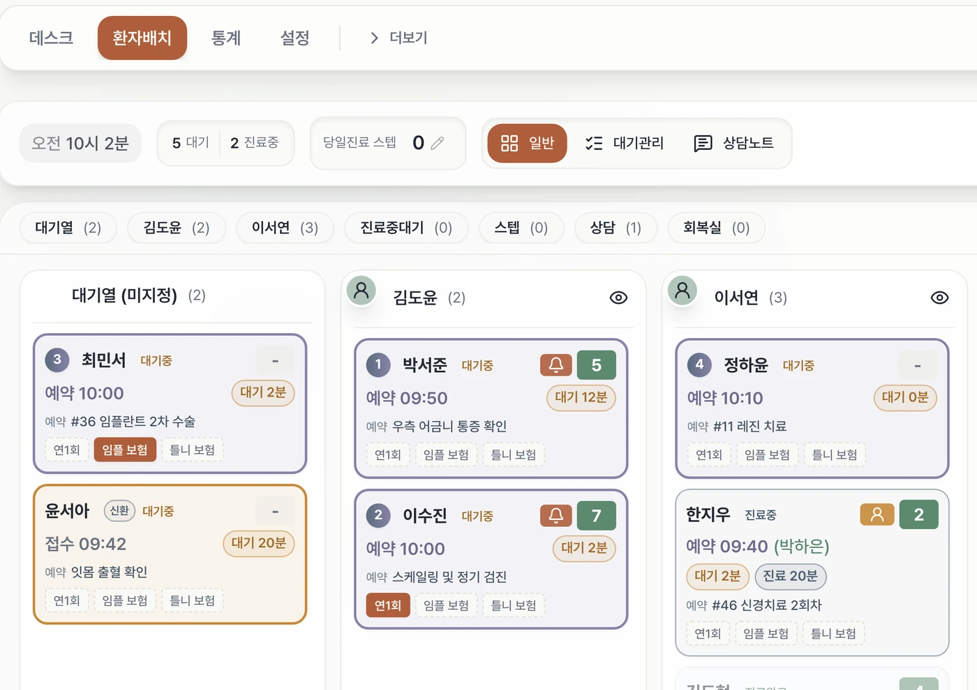 데스크 환자배치 화면 예시. 대기열, 김도윤 원장님, 이서연 원장님 열에 환자 카드가 체어 번호와 대기 시간과 함께 놓여 있음