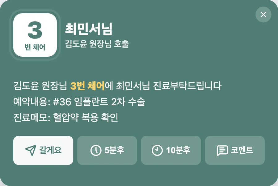 원장 PC 알림. 김도윤 원장님 3번 체어 호출, 진료메모 혈압약 복용 확인, 갈게요·5분후·10분후·코멘트 버튼