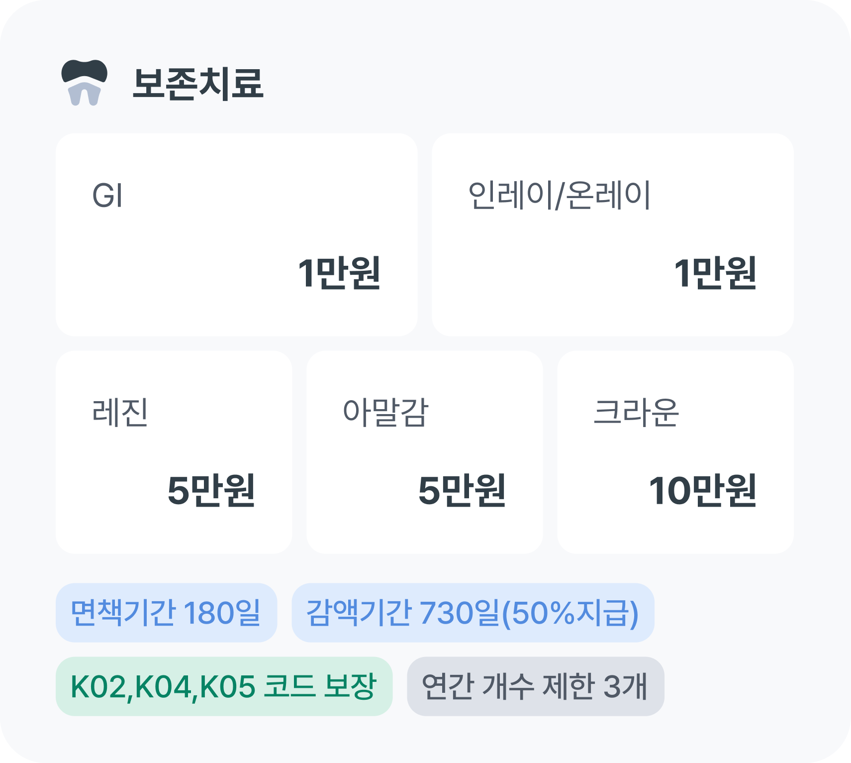 보험 혜택 조회