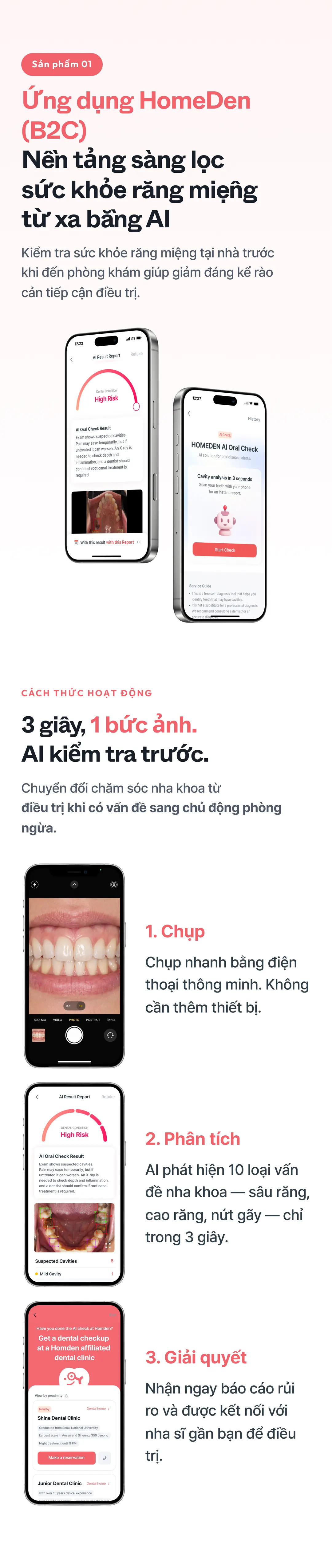 Ứng dụng HomeDen: sàng lọc răng miệng từ xa bằng AI, cách hoạt động trong ba bước