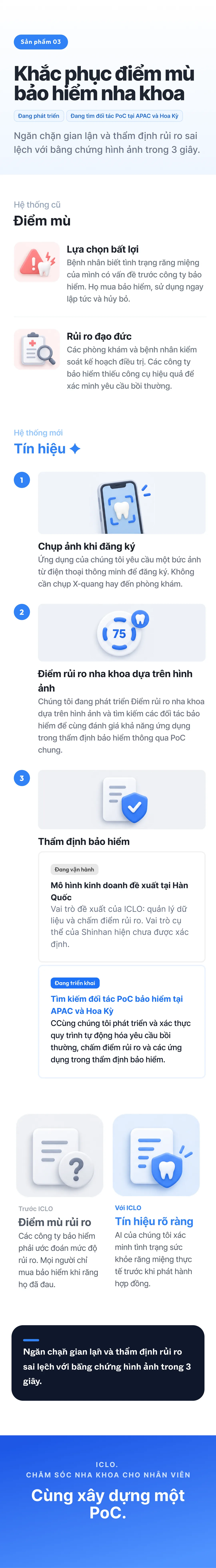 Bảo hiểm nha khoa: điểm rủi ro răng miệng từ một bức ảnh